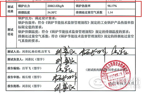 低氮油氣爐項(xiàng)目最新鍋爐測(cè)試報(bào)告出爐