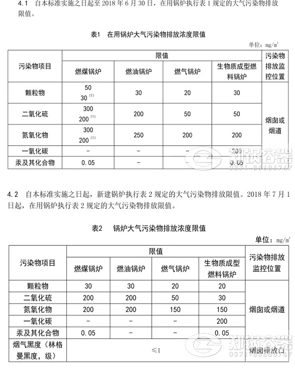 廣東省生物質(zhì)成型燃料鍋爐排放標(biāo)準(zhǔn)